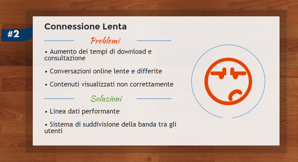 Seconda illustrazione contenente un elenco di cause e soluzioni per uno dei problemi WiFi in hotel